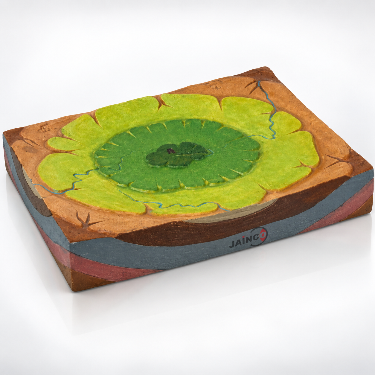 Structural Basin Model
